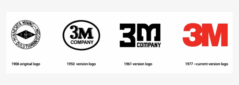 3m Evolution - 3m Car Care, transparent png #2135794