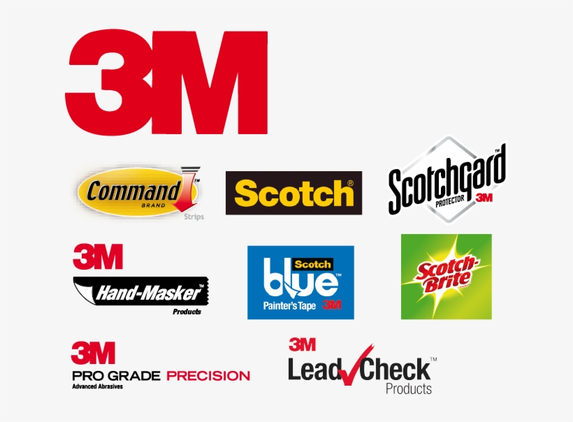 3m New Zealand - Scotch Brite, transparent png #2135822