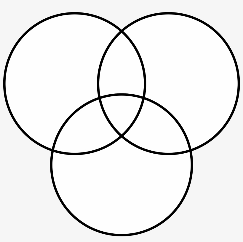 3 Circles Png Venn Diagram Transparent Background Free