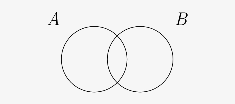 Two Overlapping Circles, The First Labeled 'a' And - 2 Circles Joined Together, transparent png #2136682