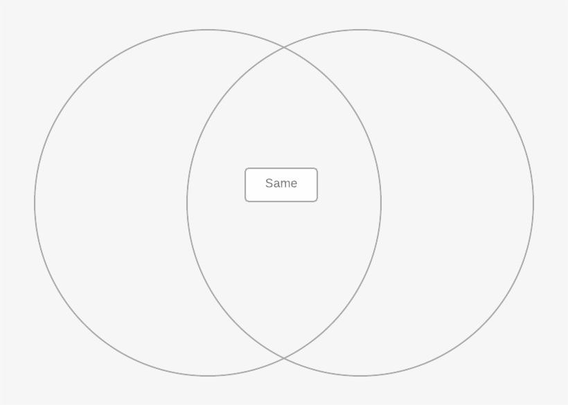 2 Set Venn Diagram - Circle, transparent png #2136997