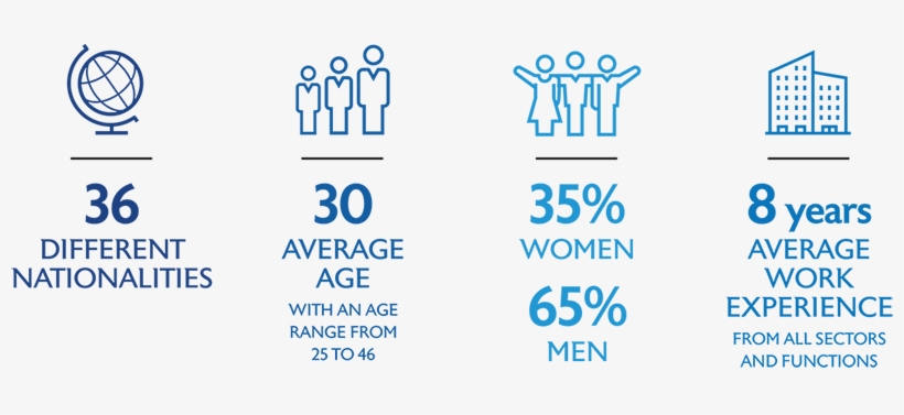 *class Of 2017-2018 - Majorelle Blue, transparent png #2137333