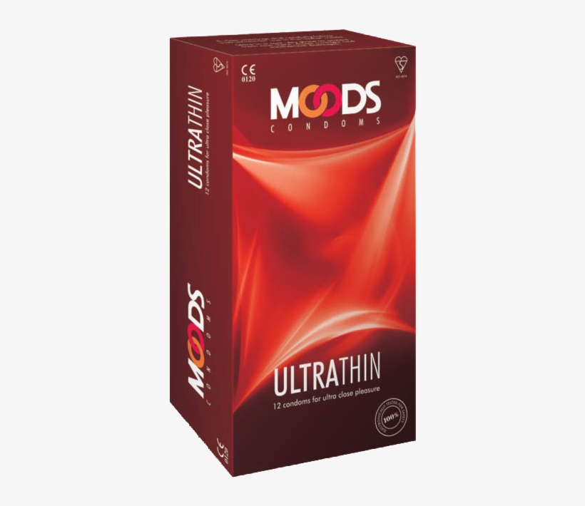 Moods Condom, transparent png #2138017
