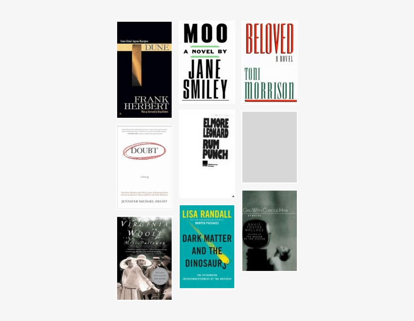 Books Read In - Ambico Mrs Dalloway (paperback), transparent png #2138716