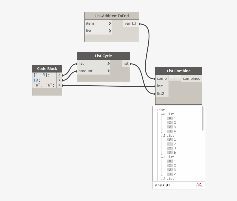 Add To End Of List - Portable Network Graphics, transparent png #2139985
