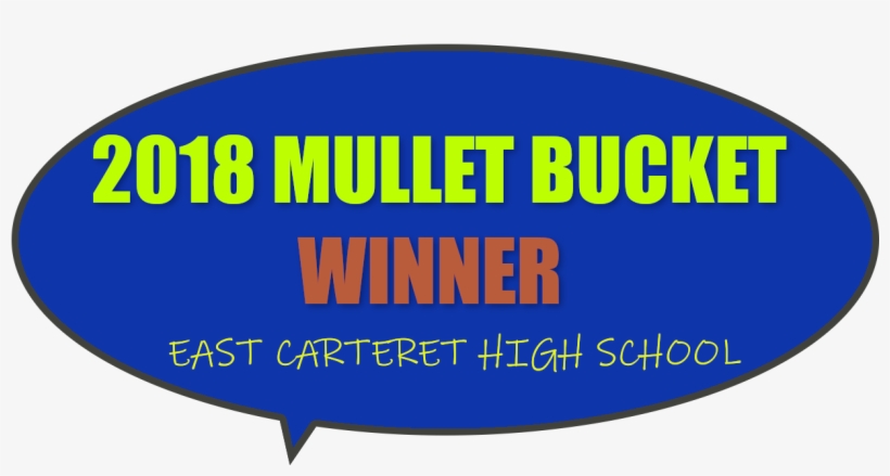 East Carteret High School Wins 2018 Mullet Bucket Against - Samuel L Jackson Mother Fucker Gif, transparent png #2140821