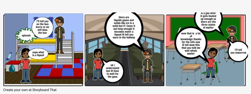 The States Of Mater - Cartoon, transparent png #2142136