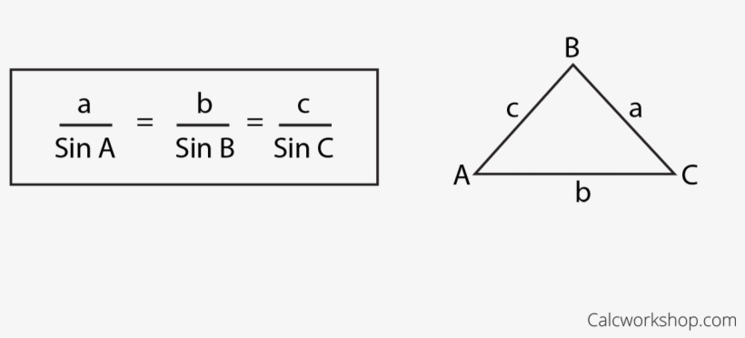 What Is The Law Of Sines - Diagram, transparent png #2143269