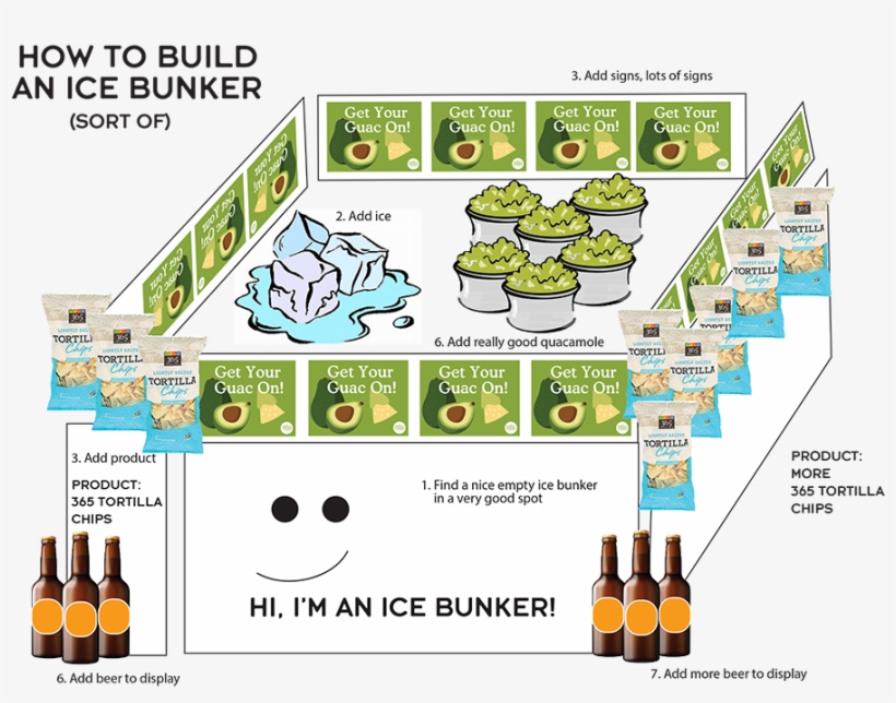 Vinyl Hanging Signs, Large Foam Board Danglers, Small, transparent png #2144054