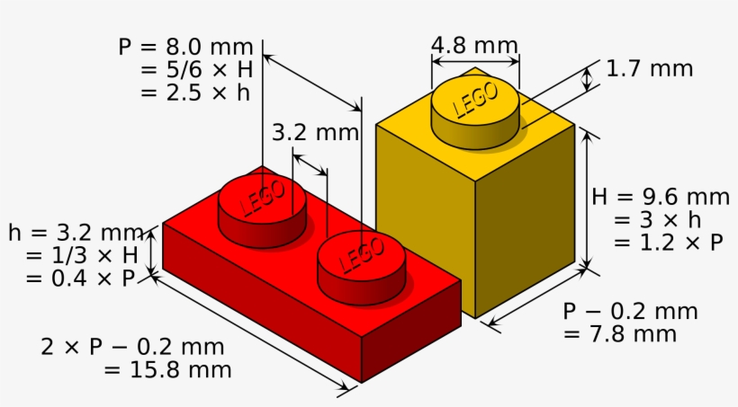 Open - Lego Size, transparent png #2144490