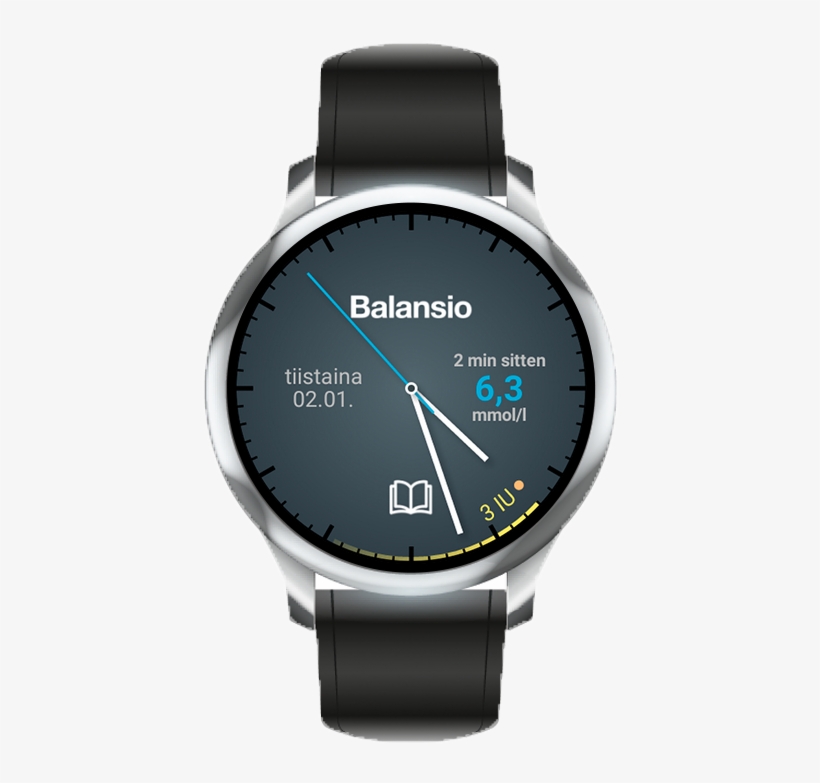 Android Wear - Guess Brown Leather Strap, transparent png #2145556