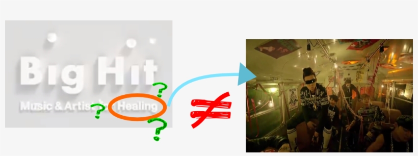 Btsunequal - J Hope Name Png, transparent png #2146278