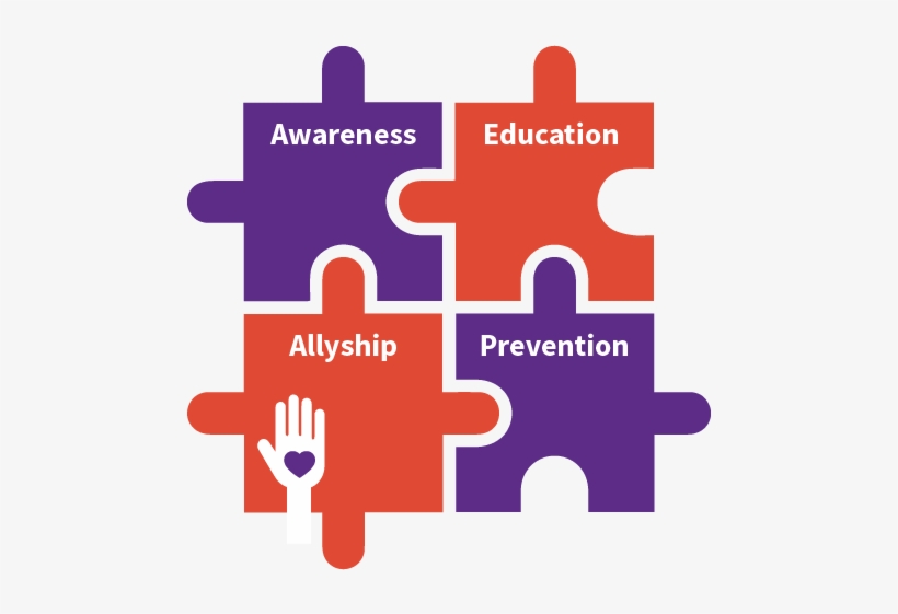 During National Domestic Violence Action Month This - Ywca, transparent png #2146653