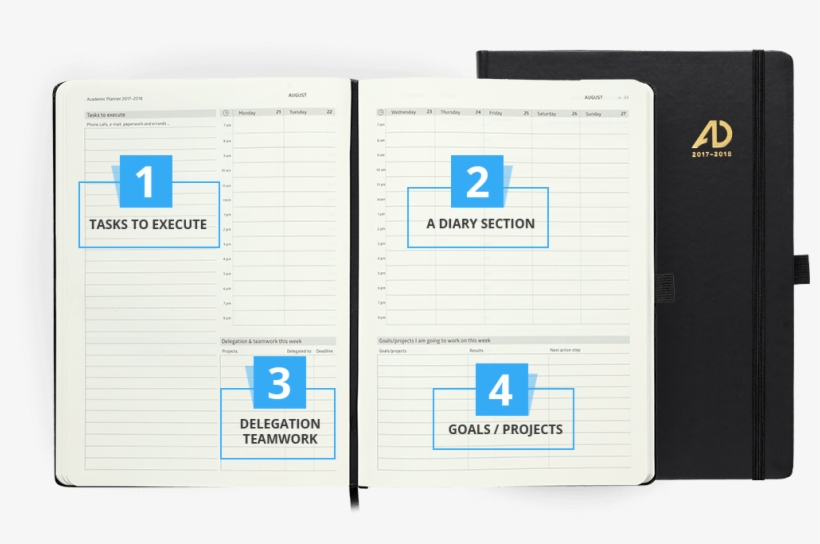 Layout Designed To Get Things Done Action Day Academic Planner 2018 layout-designed-to-get-things-done-action-day-academic-planner-2018