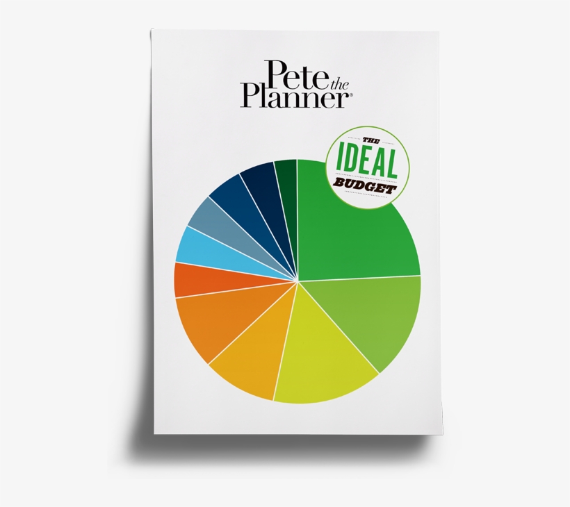 What If You Knew How Much To Spend On Everything - Circle, transparent png #2147024