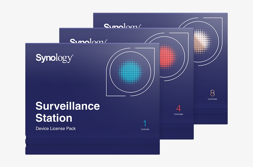 Surveillance Device License Pack - Synology Device License Pack, transparent png #2147664