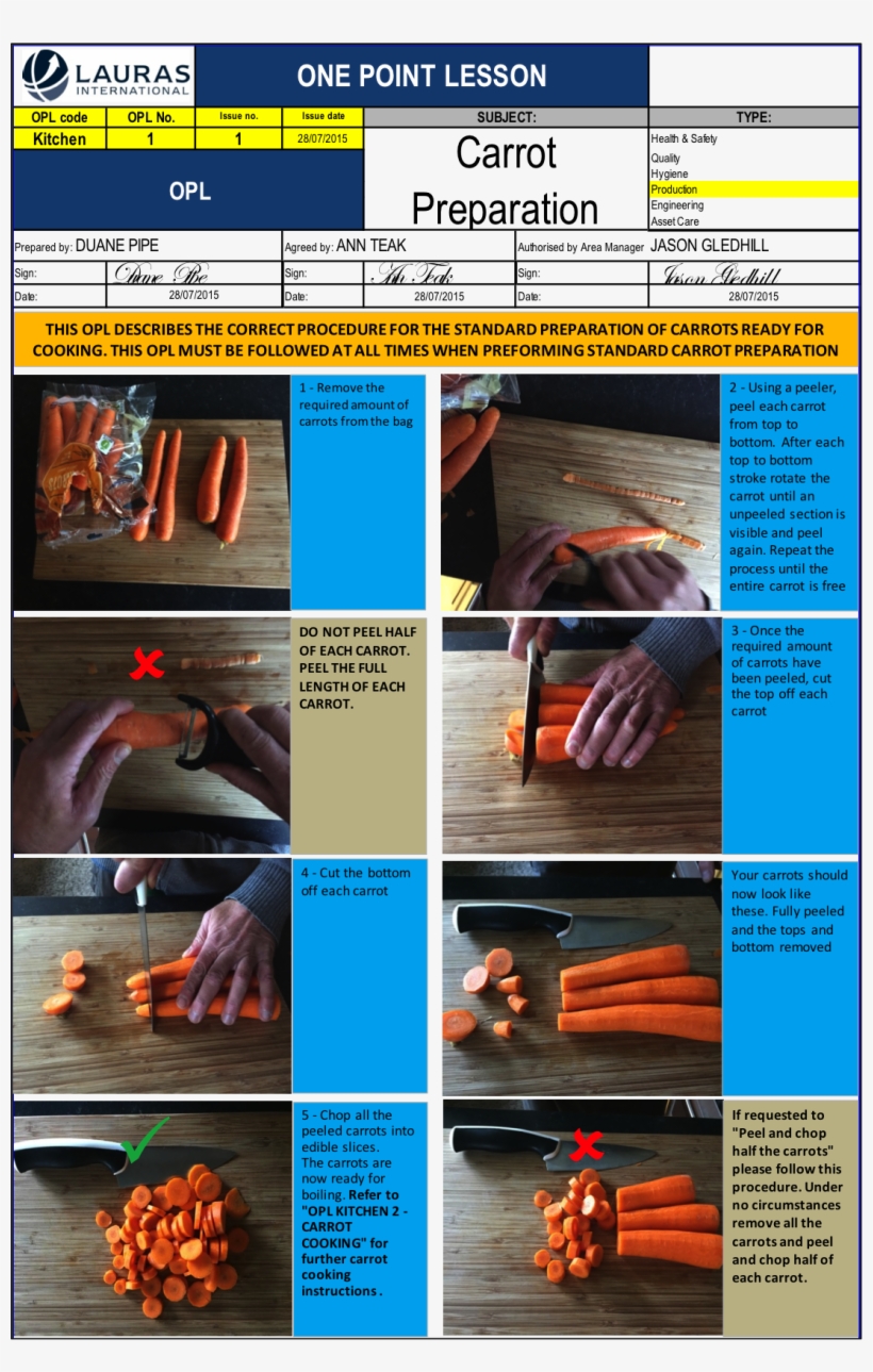 One Point Lesson Safety, transparent png #2148232