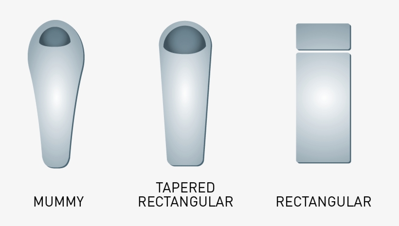 Sleeping Bag Shapes - Plastic, transparent png #2149877