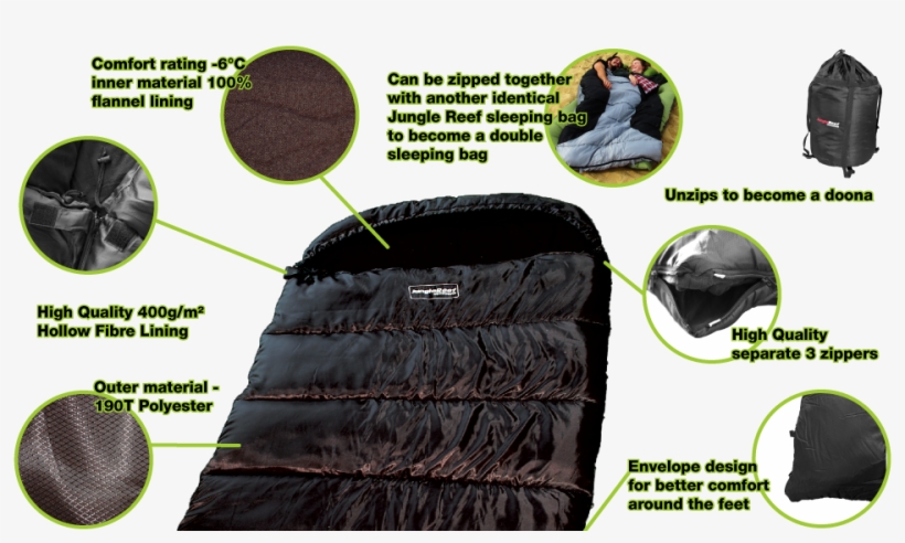 Sleeping Bags From Jungle Reef Outdoors - Sleeping Bag Rating Australia, transparent png #2150013