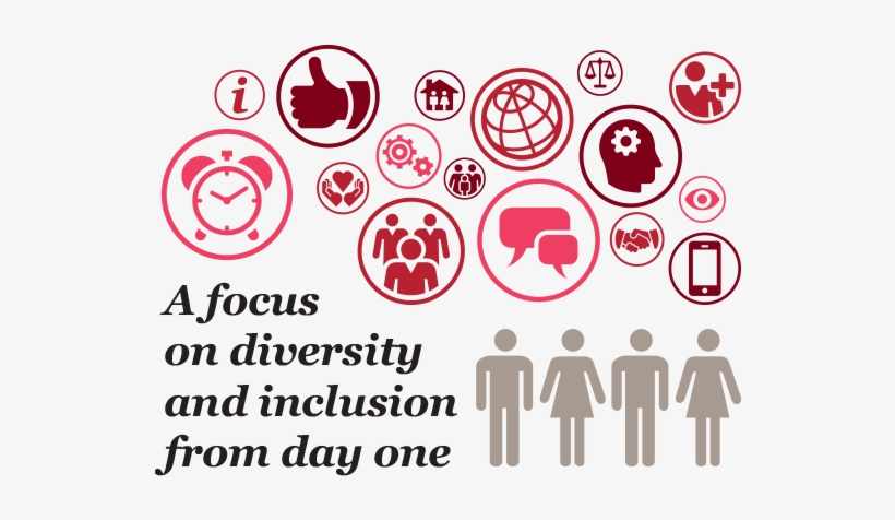 Our Commitment To Diversity And Inclusion - Action For Family Carers, transparent png #2156088