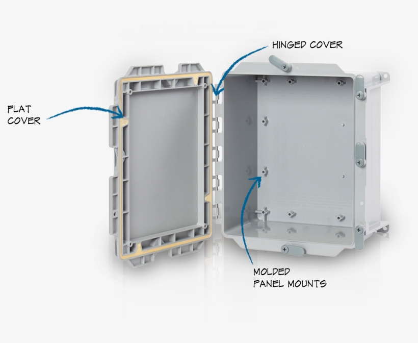 Explore The Features Of The Scepter® Jbox™ That Will - Electronics, transparent png #2156122