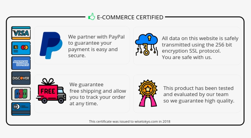 Com 2018 Certificate - .com, transparent png #2157069