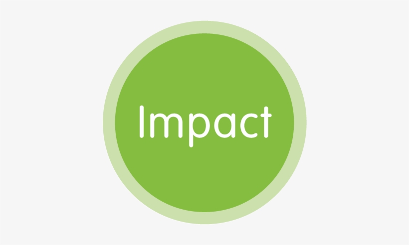 Play • Learn • Impact - Smith & Wesson 110226 Industrial Handheld Light,led,black, transparent png #2157188