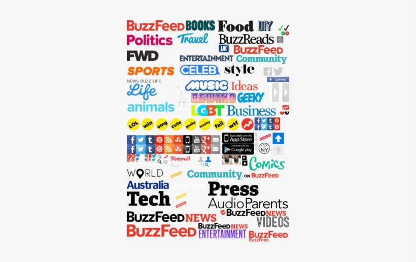 Buzzfeed - History, transparent png #2157380