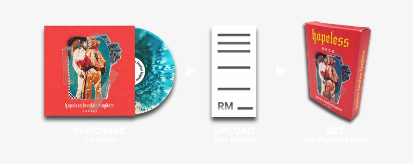 The Hopeless Deck Will Wager Your Luck And Put Your - Halsey - Hopeless Fountain Kingdom, transparent png #2157747