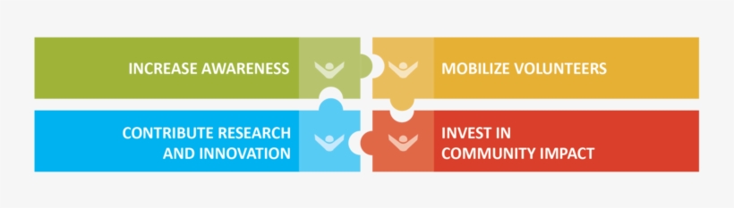 Four Key Roles For Impact - June 2011 Calendar Template, transparent png #2158182