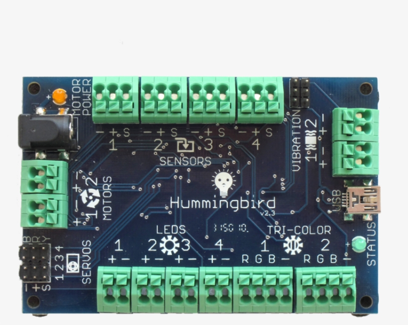 Hummingbird Controller, transparent png #2163470