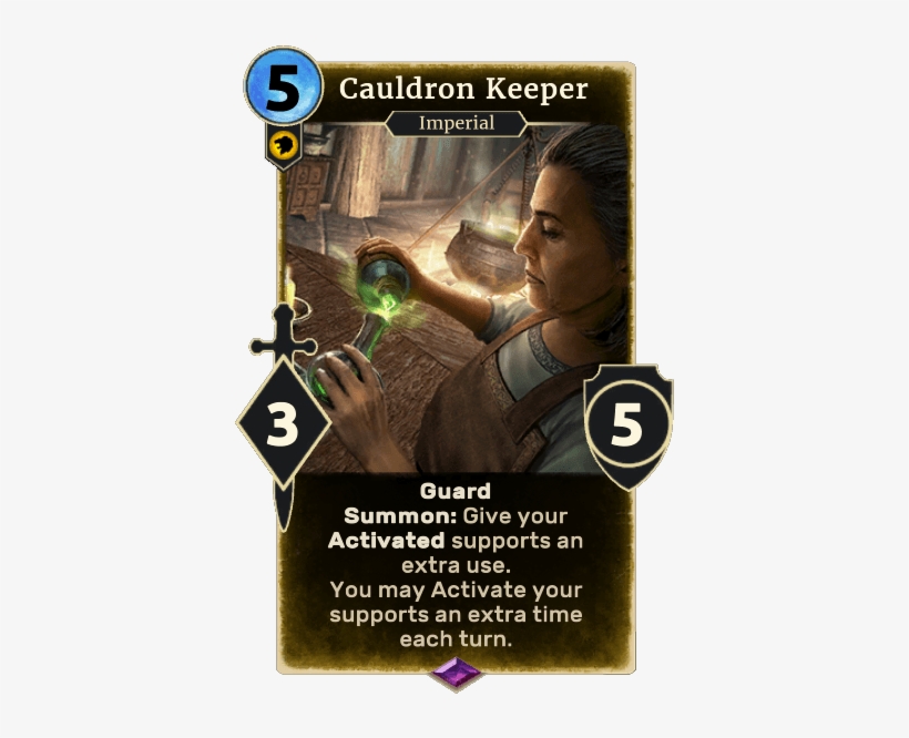 The Elder Scrolls, transparent png #2164425