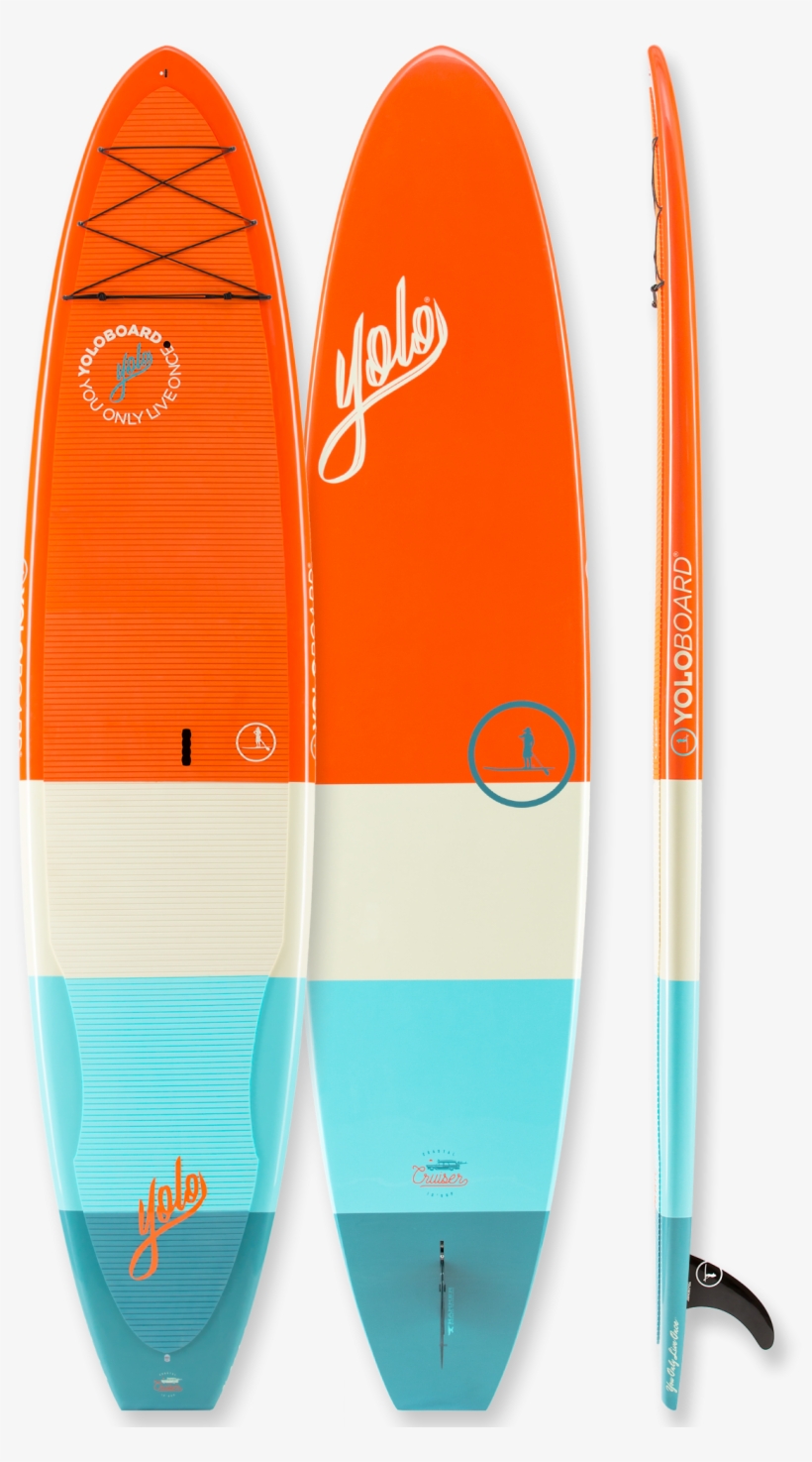 Yolo Coastal Cruiser 10'6", transparent png #2164879