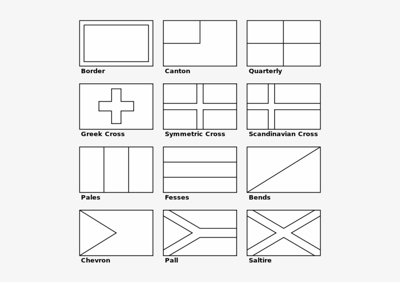 Flag Type Gallery - Flags Of Countries For Coloring, transparent png #2164881
