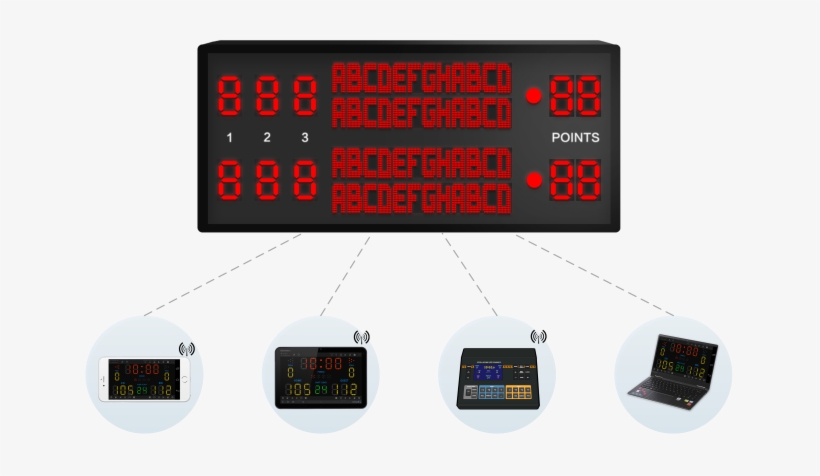 You May Use Android Tablet, Smart Phone, Console Or - Kazo, transparent png #2166085