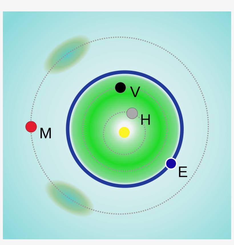 Atira Asteroid, transparent png #2168013