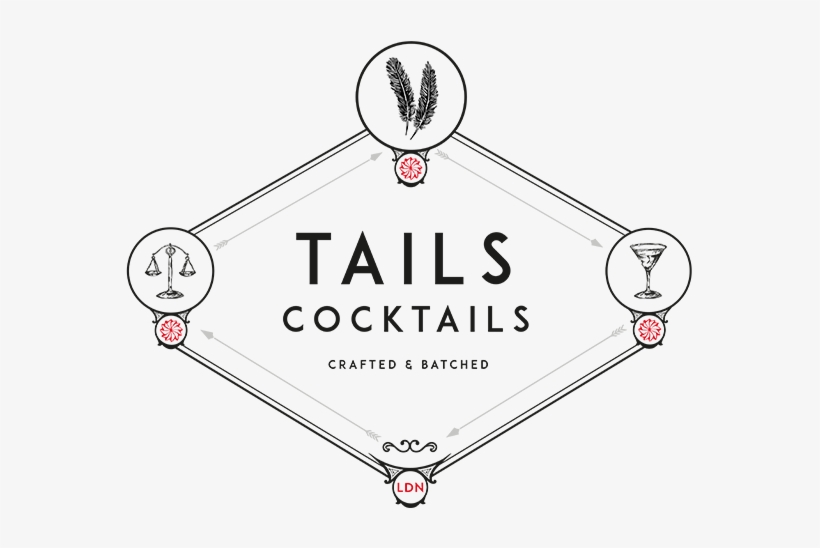 Age Confirmation - Espresso Martini Label, transparent png #2170103