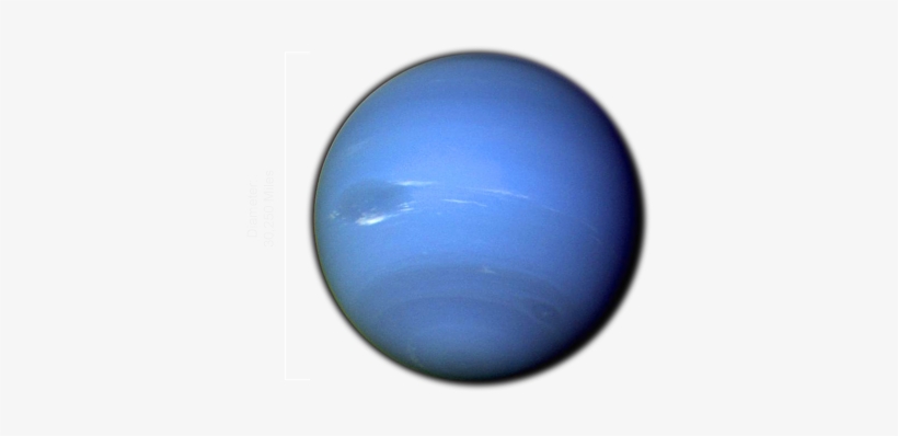 Png Library Library Sun Vs Mercury Venus Earth Mars - Planeta Neptuno Real Png, transparent png #2172042