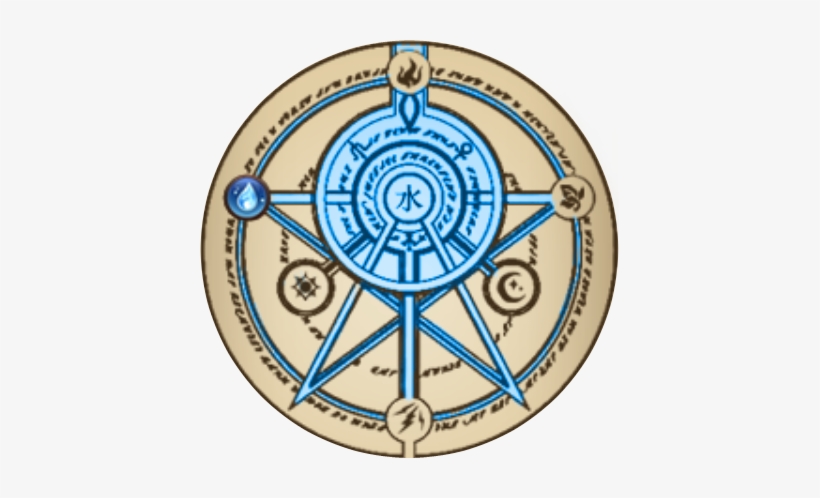 Tarot Mercury - Bagua, transparent png #2172170