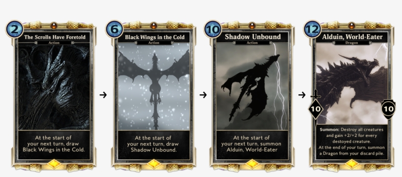 [custom Card] Alduin, World-eater - Elder Scrolls Legends Alduin, transparent png #2172321