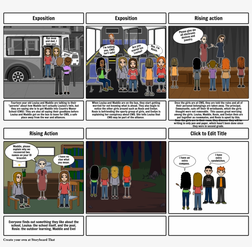 Behind The Gates - Tomorrow Girls Series, transparent png #2174850