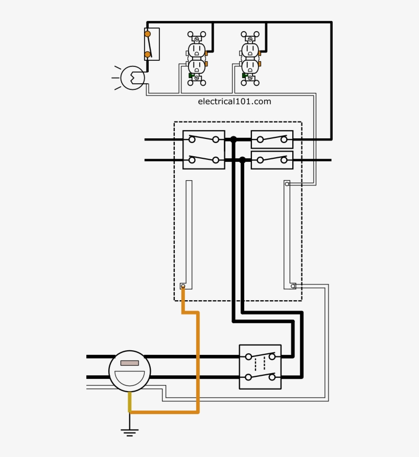 Electrical Panel And Circuit Wiring Diagram - Electrical Circuits 101, transparent png #2175149