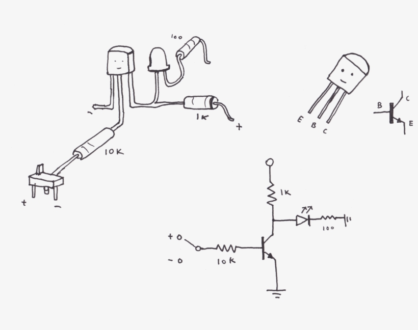 51 632k Potential 20 Jun 2017 - Alt Attribute, transparent png #2175173