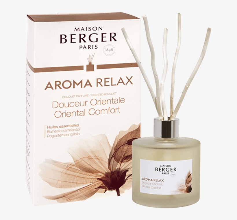 Aroma Relax Oriental Comfort Scented Bouquet - Maison Berger Aroma Relax Fragrance Diffuser 180 Ml, transparent png #2180045