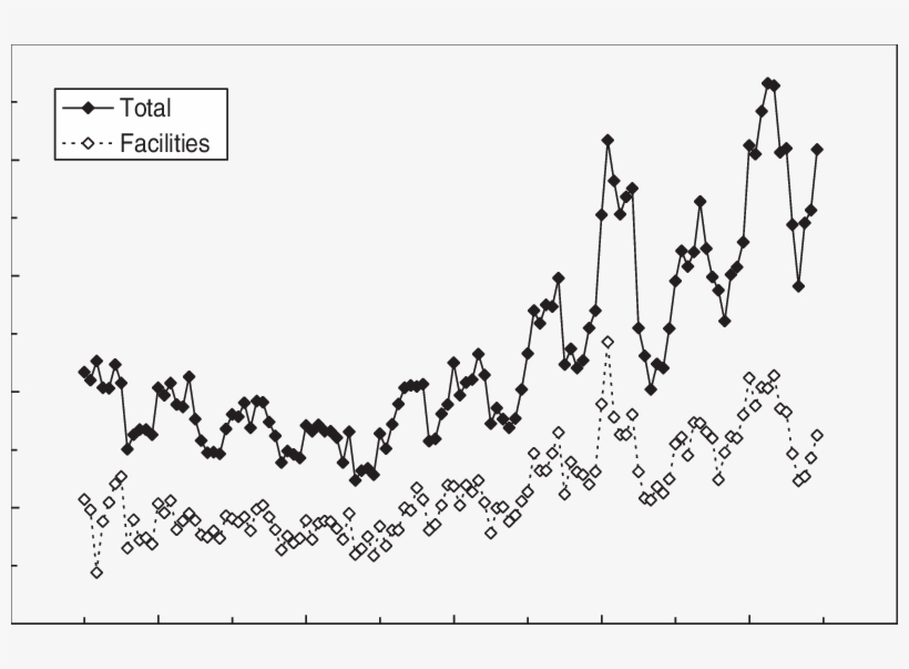 Cerebral Malaria Admissions In Papua New Guinea From - Calligraphy, transparent png #2180669