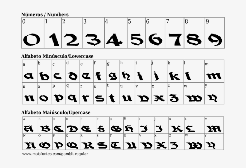 Font Details Gambit Regular - Belwe Roman, transparent png #2181195