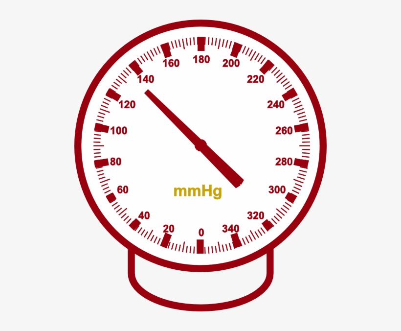 Tonometer Gold Pressure Meter, transparent png #2184687