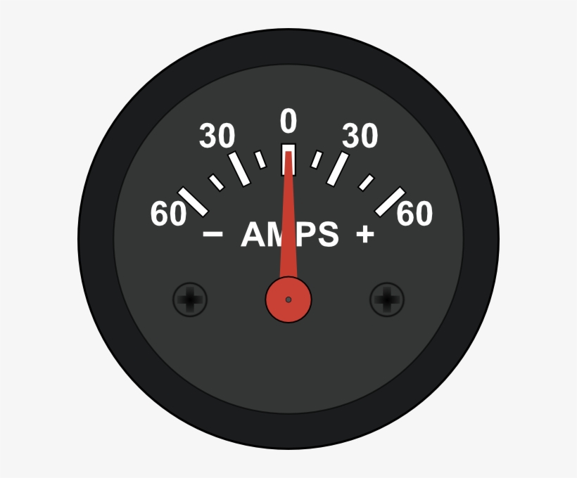 Small - Ampere Meter Vector, transparent png #2184760