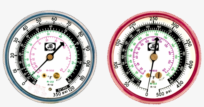 Products Gauges - Jb Industries M2-250 Gauge, transparent png #2185061