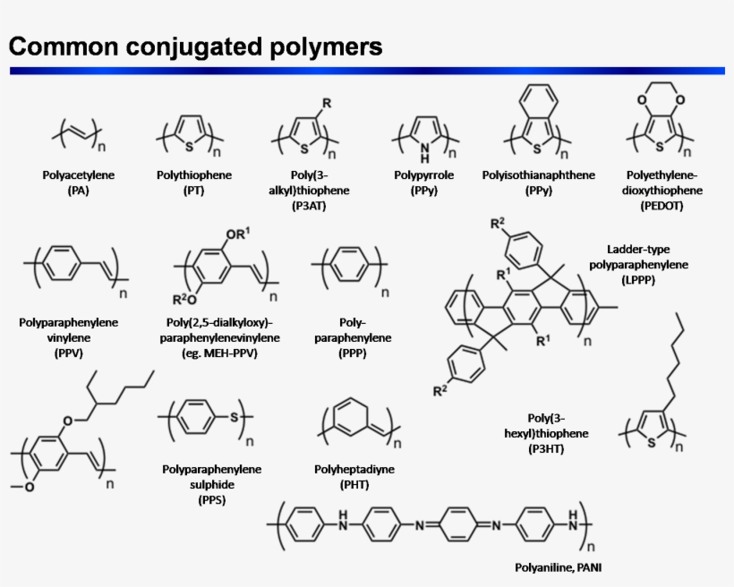 Conjugated Polymer Common - Conjugated Polymer, transparent png #2190003